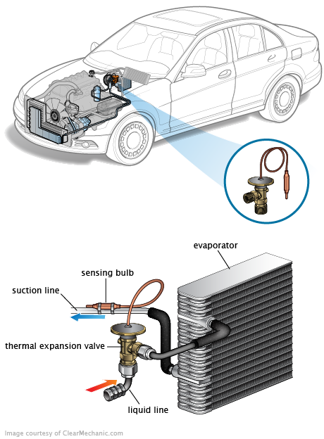See B2115 repair manual